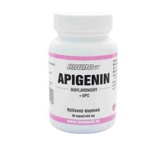 APIGENIN